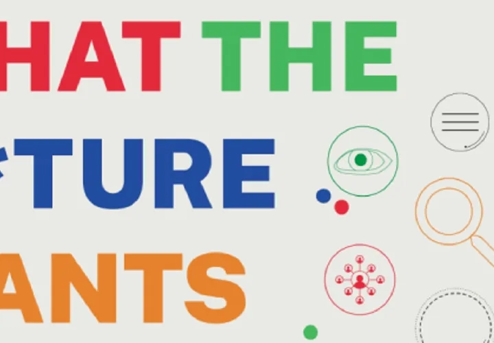 Vit bakgrund. Till vänster i bild står text uppdelat på tre rader i färgerna rött, grönt, blått och gult. Texten är "what the future wants". Till höger i bild är små symboler som föreställer en ringklocka, förstoringsglas, kameraövervakning, öga, textrader.