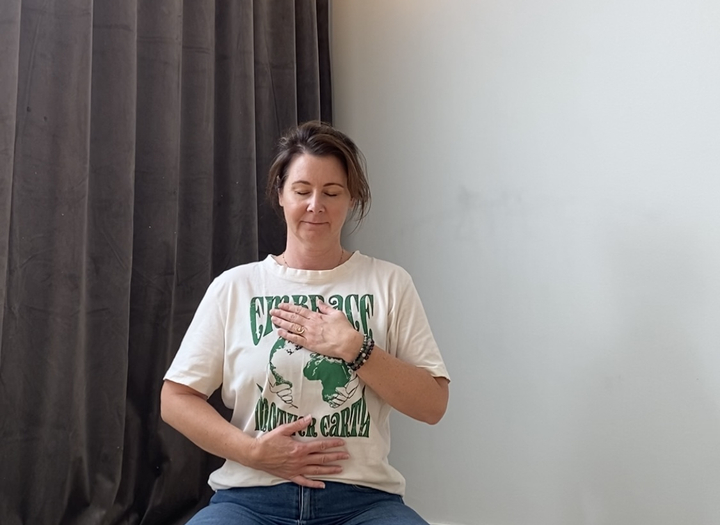 Transformation Body - Mind - Soul 