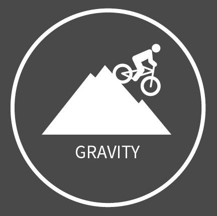 Gravity-ledtyp.jpg