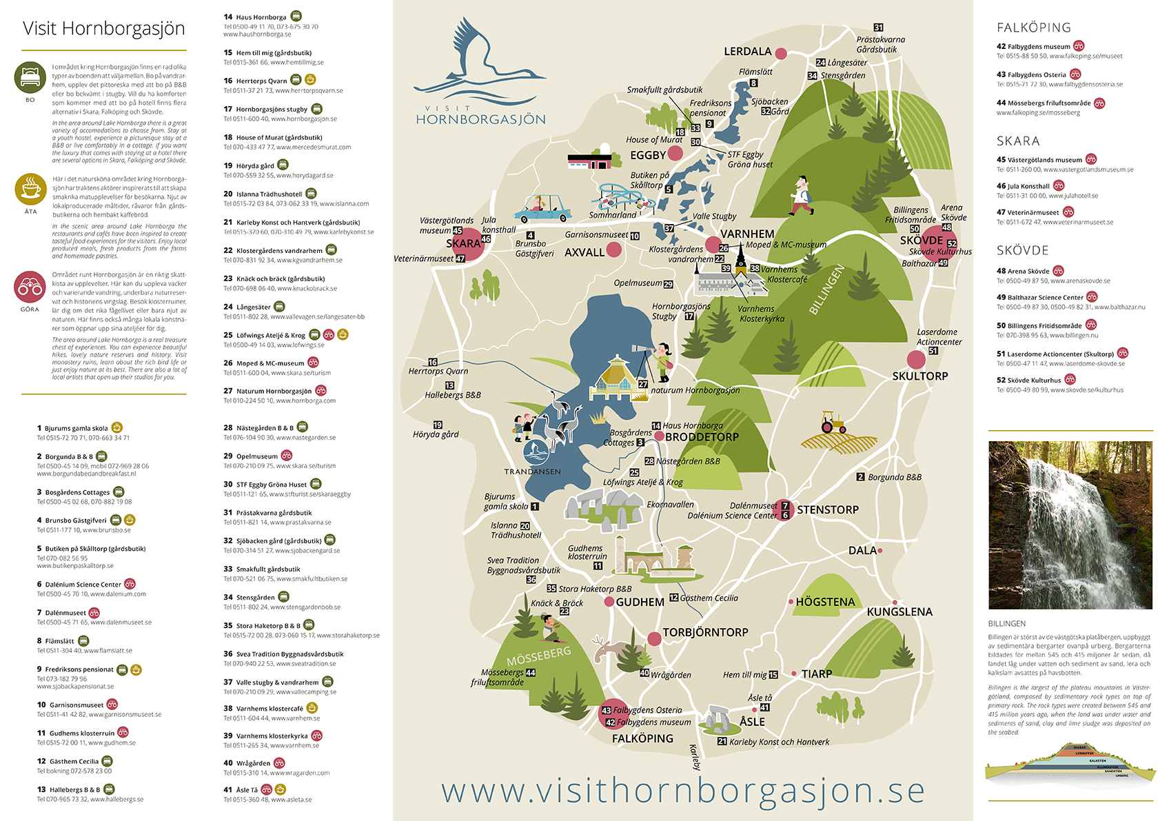 Hornborgasjön Karta | Karta