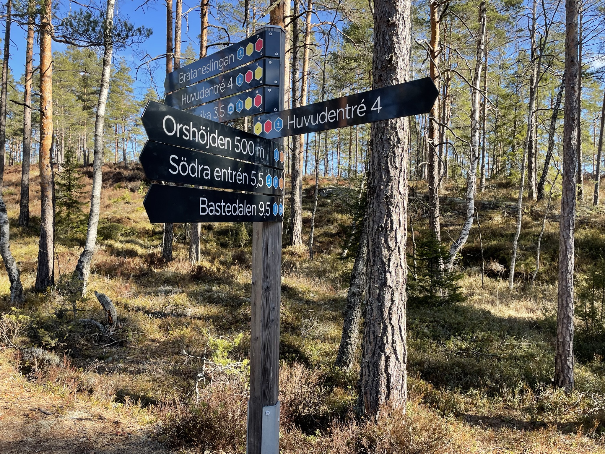 Sign posts för trekking