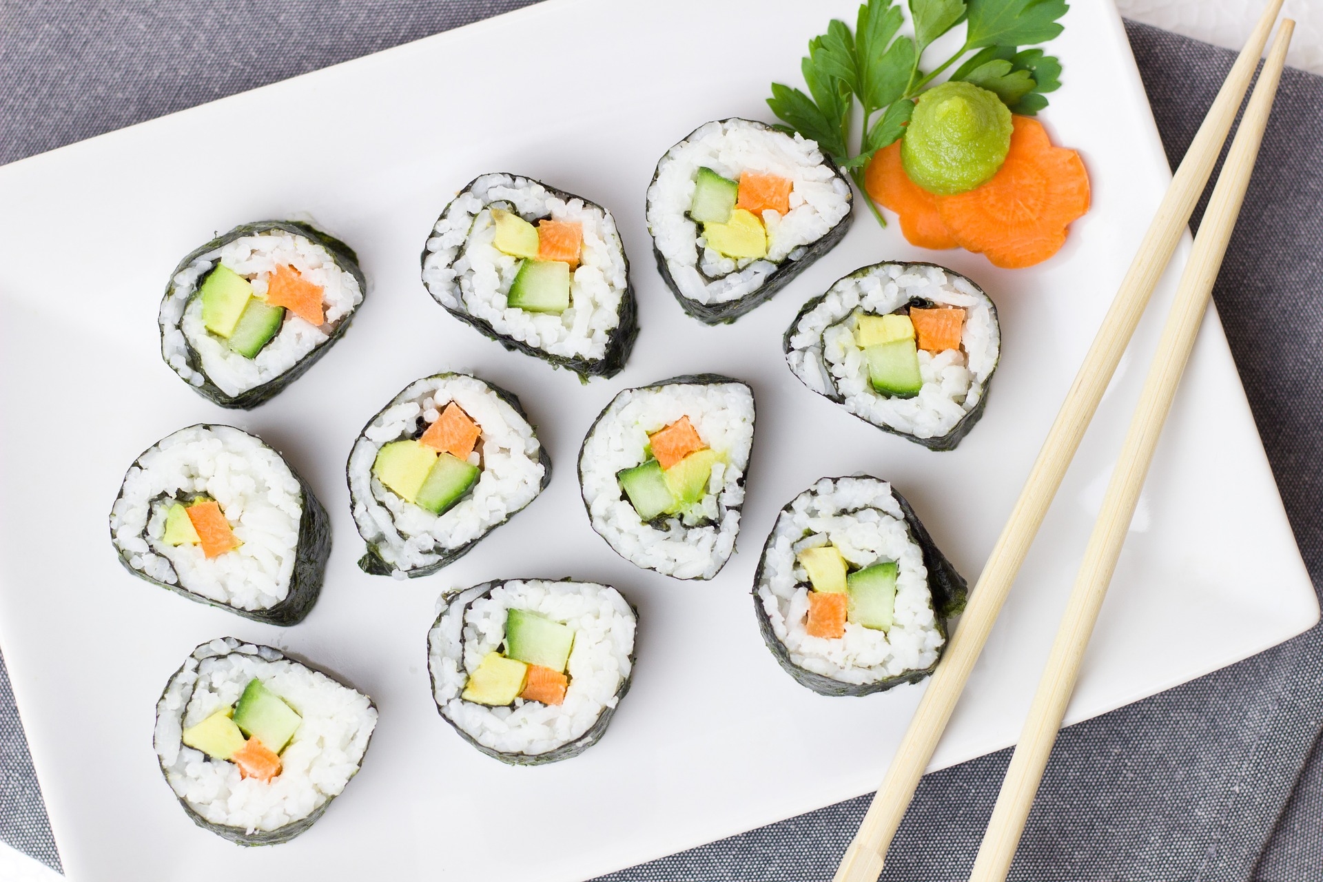 Sushirestauranger 