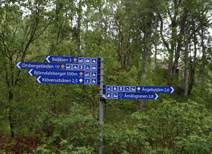 Vandringstips Baljåsen