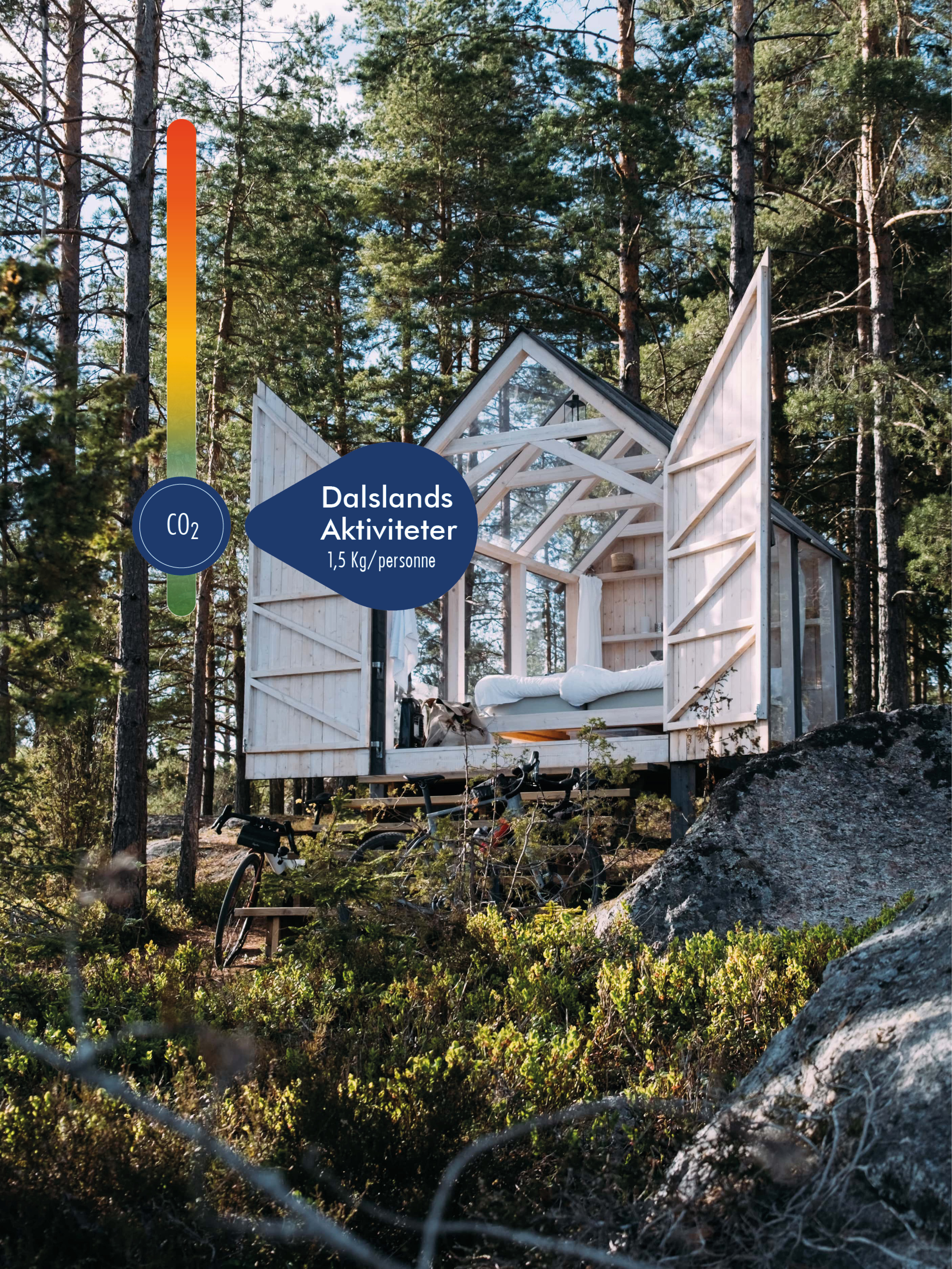 FR Dalslands Aktiviteter 