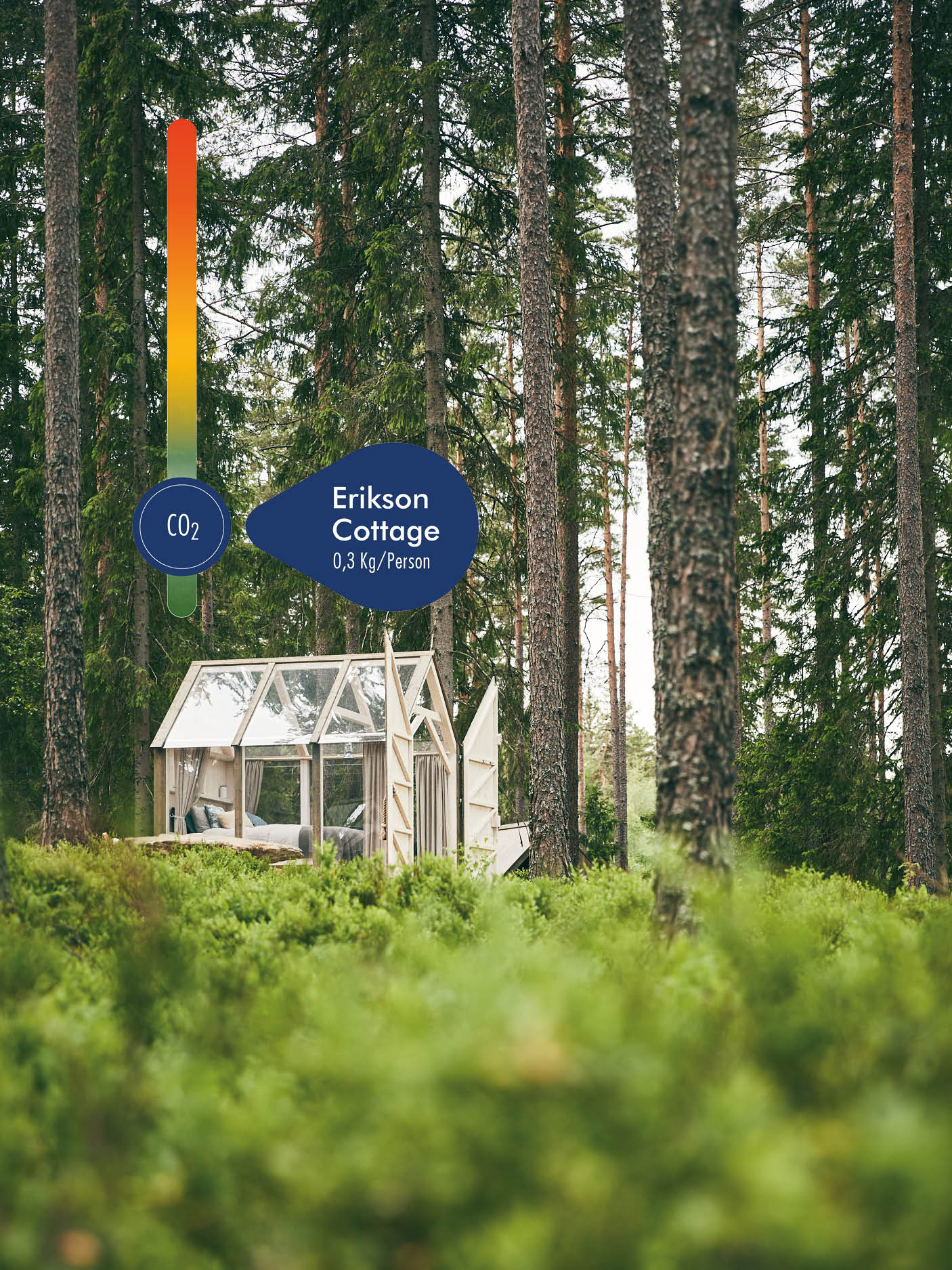 Erikson_Cottage_Företagsbild_termometer_tyska5