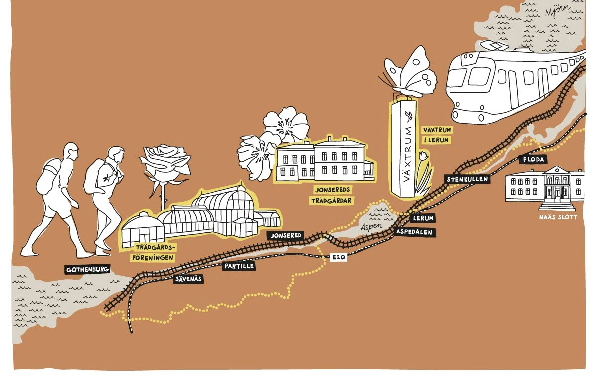 Walk and rail illustration