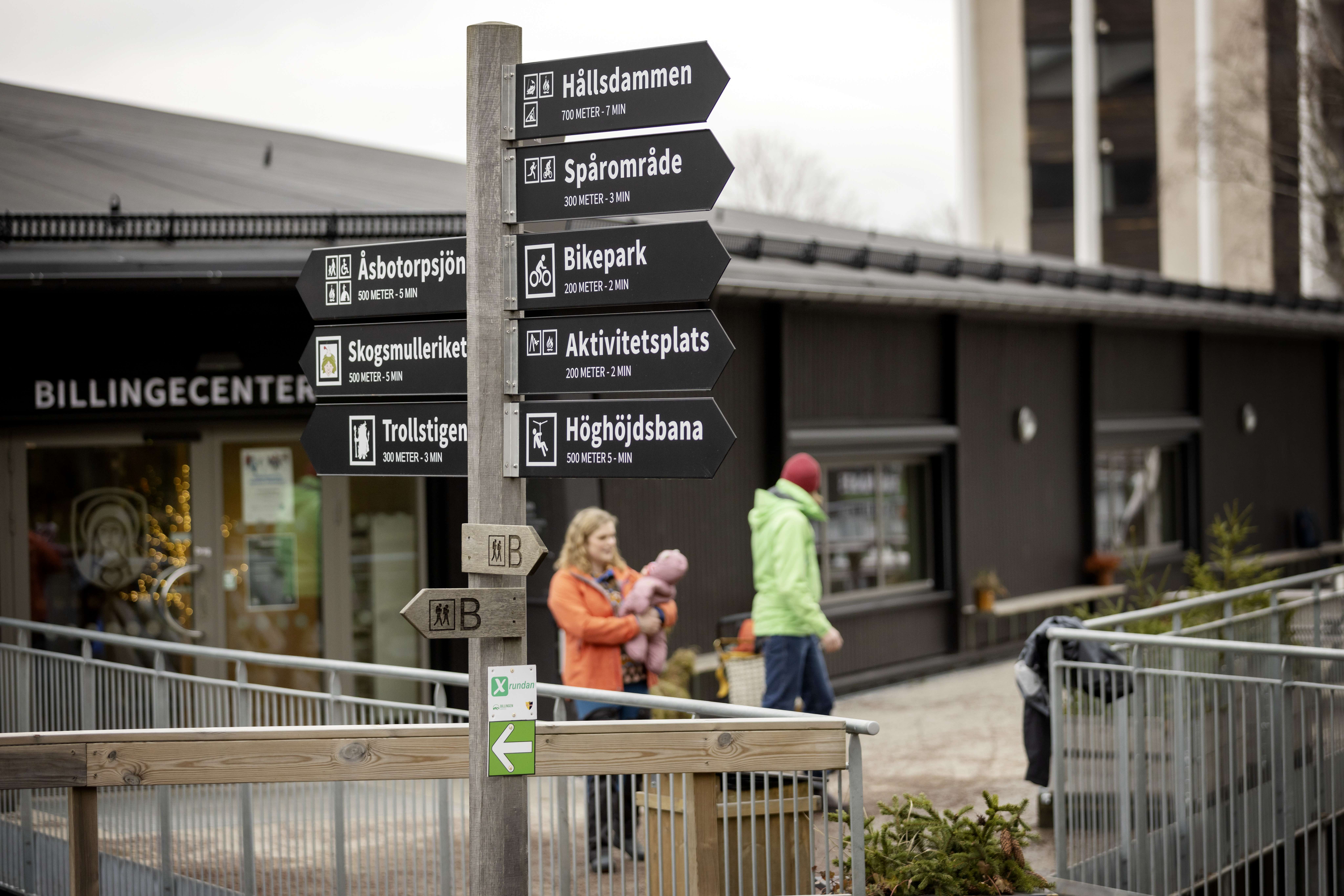 Pole with signs pointing to places and activities on Billingen Skövde