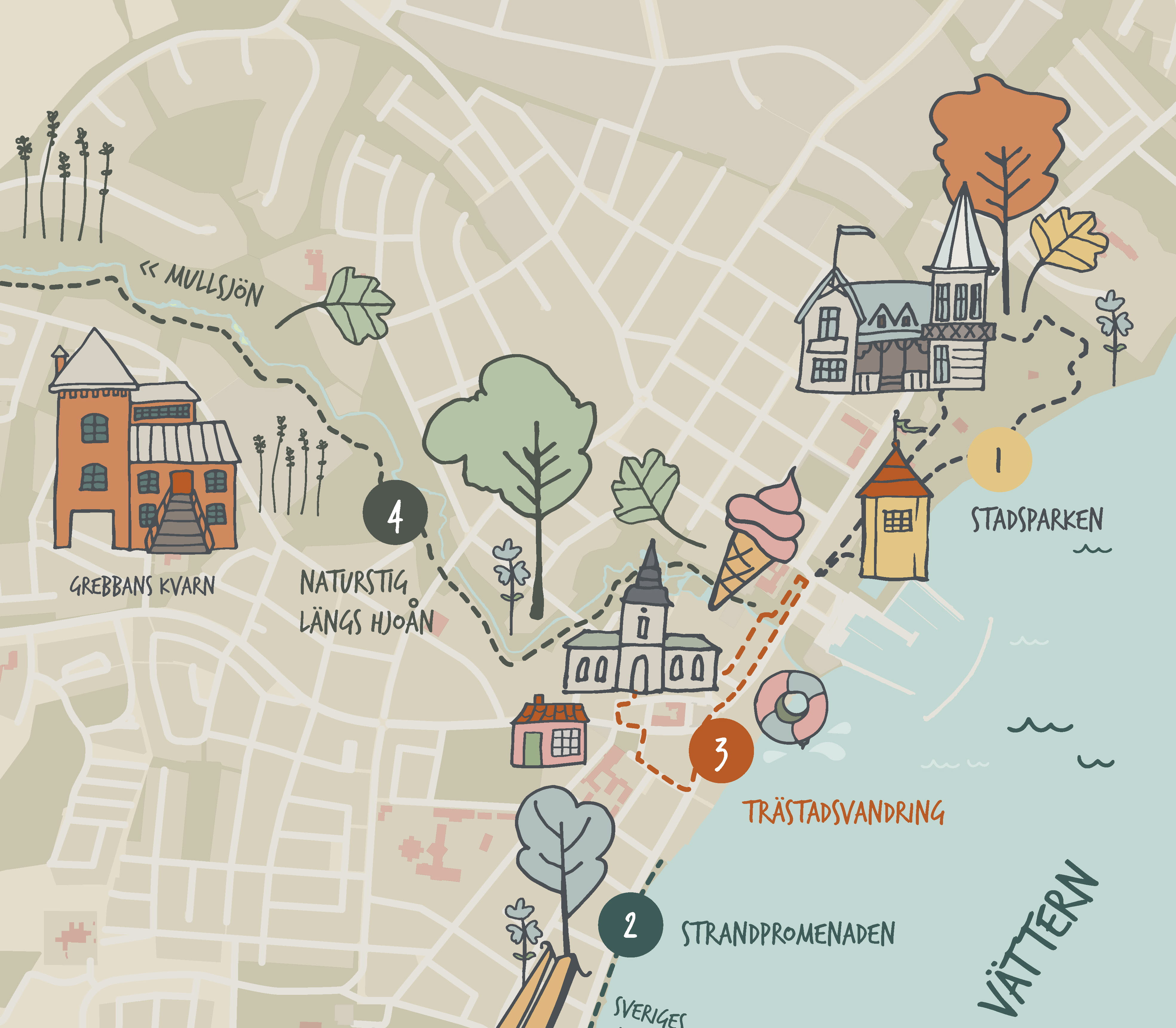 Karta promenadstråk i Hjo