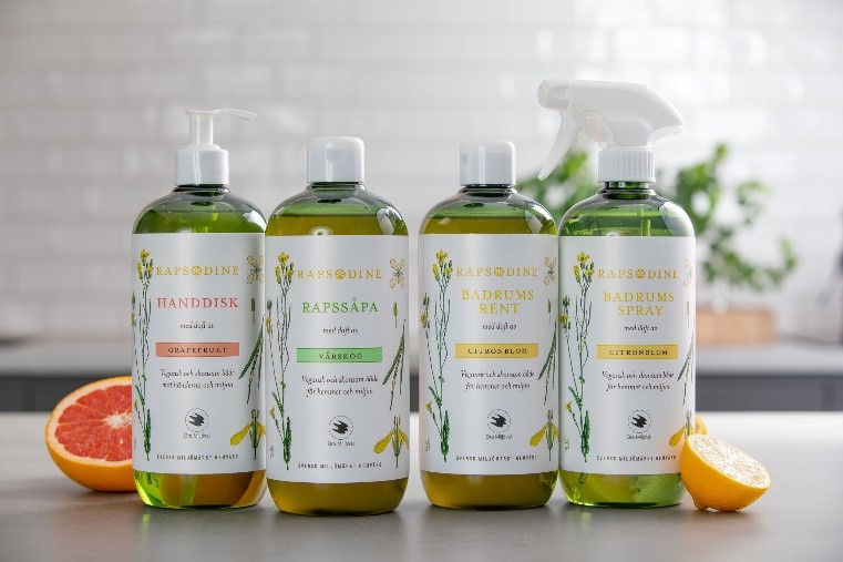 Hudvårdsprodukter från Rapsodine.