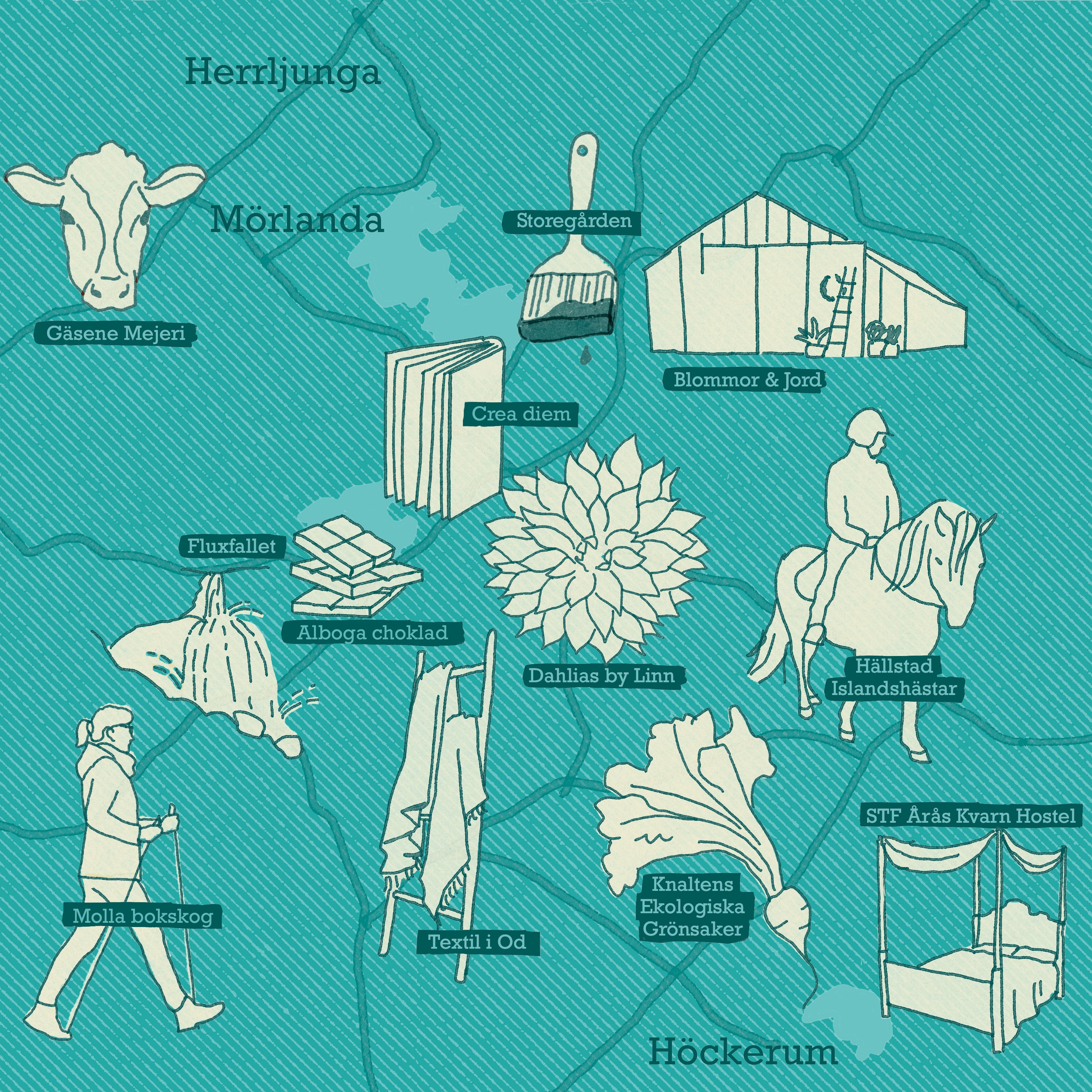 Illustrerad karta över område i Sjuhärad