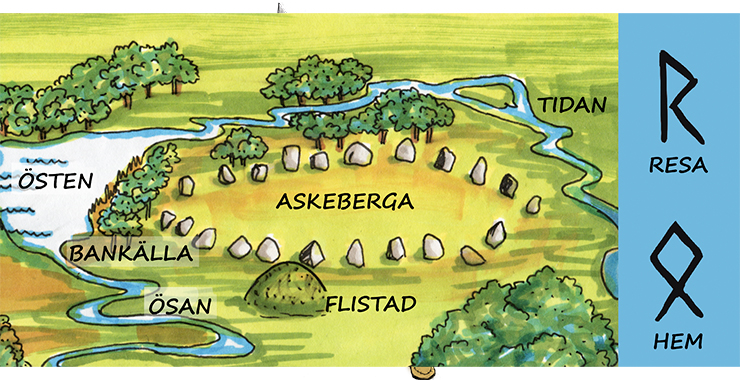 En illustrerad bild av en karta över Askeberga med runor vid sidan om