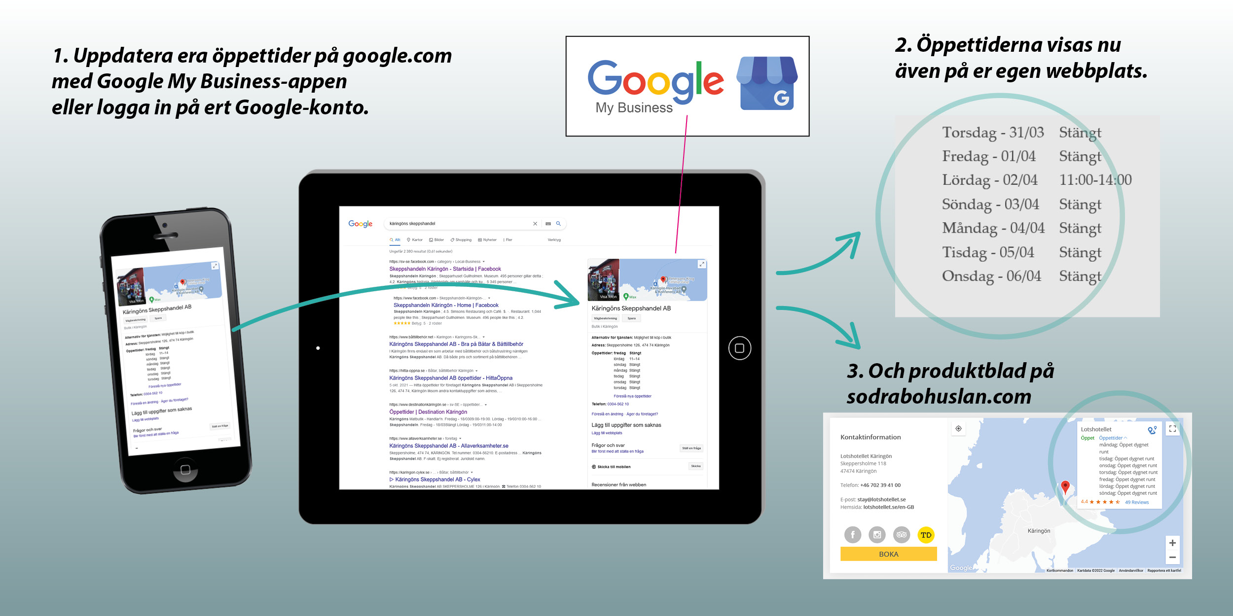 google my business gmb
