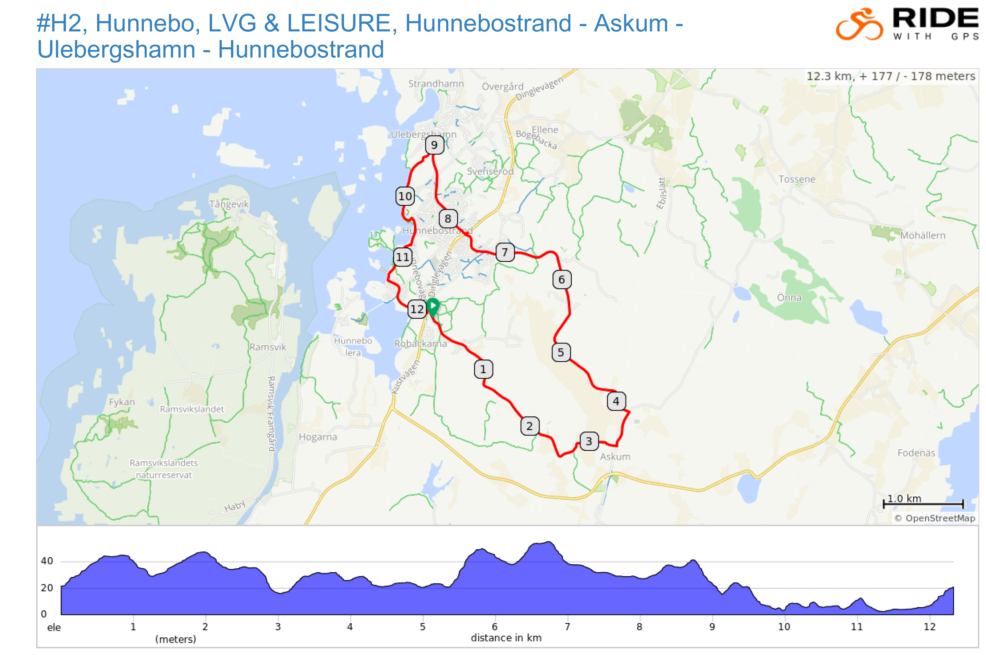 Hike & Bike Cykelrutt #H2