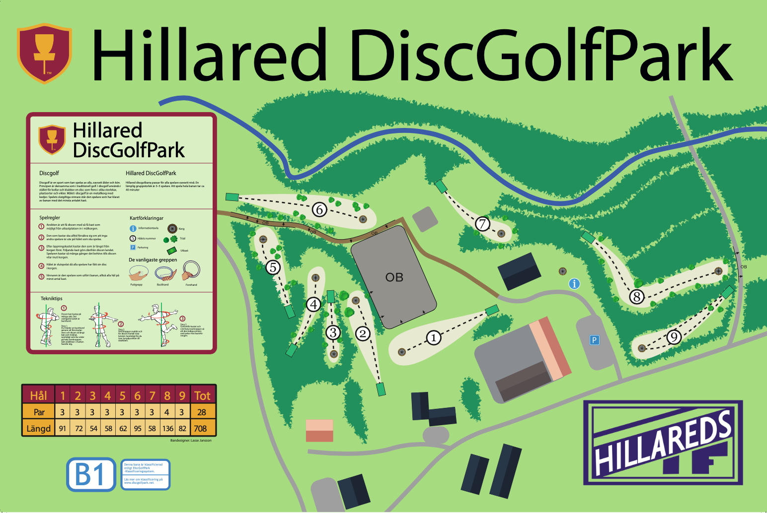 Discgolf Hillared