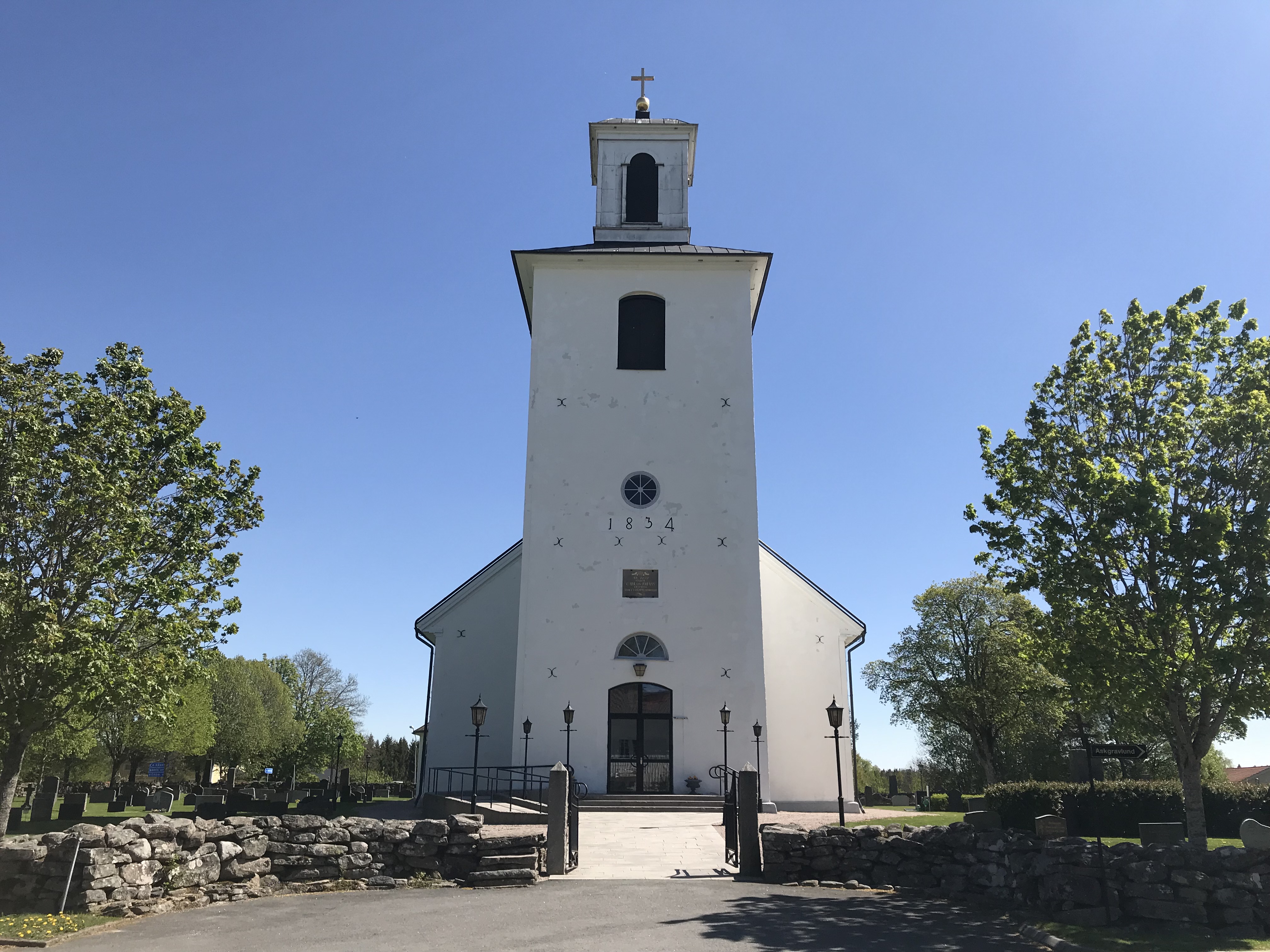 Kyrka Länghem